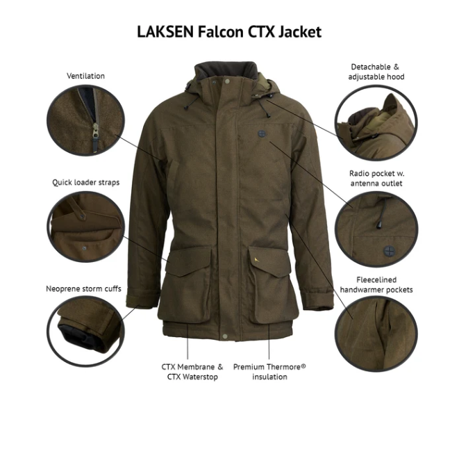 Laksen ensemble FALCON