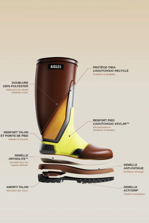 Aigle Parcours 3.0