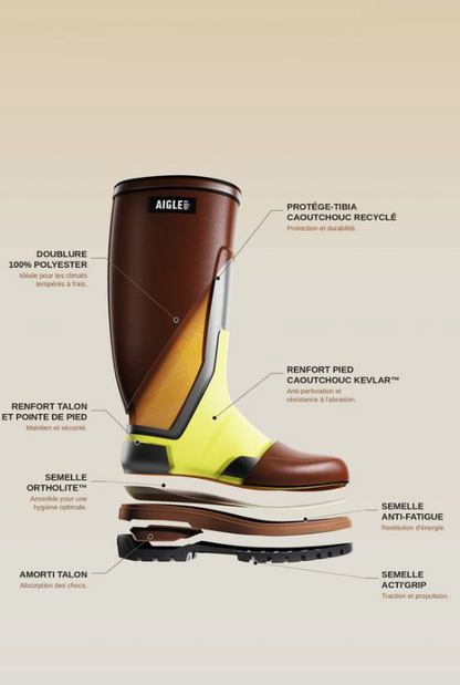 Aigle Parcours 3.0