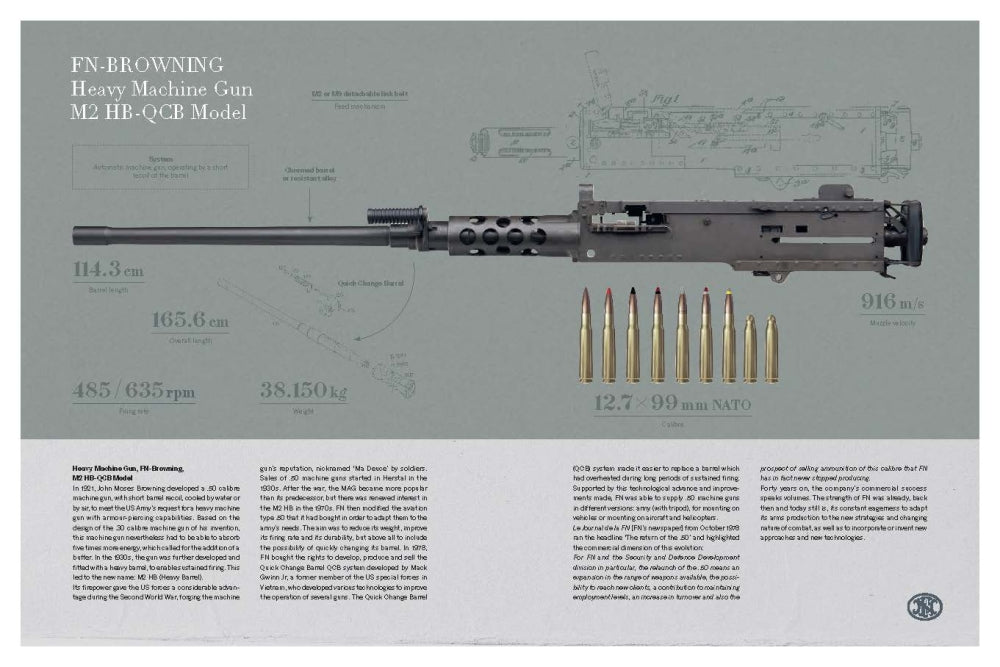 Boek ARS MECHANICA FN HERSTAL-BROWNING